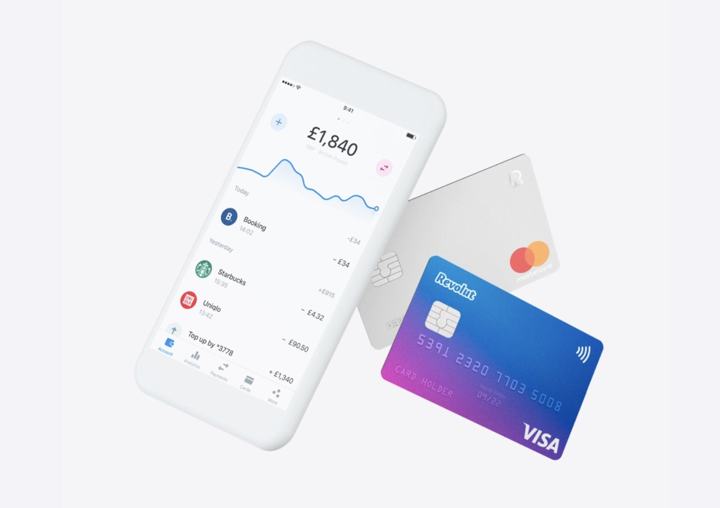 Revolut карта банка